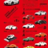 F-toys Nissan Fairlady Z Road Car Evolution 1/64 Scale 10 Pcs Box -Kotobukiya shop 4582138604238 a92ba294106ccec20f281b24f0108680 72129.1627979262