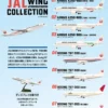F-toys 1/500 JAL Wing Collection No.7 10 Pcs Complete Box -Kotobukiya shop 4582138607659 84386c928932661a33929d750b08a9e4 00620.1690273361