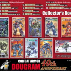 Doyusha Complete Reproduction Edition All 10 Items Fang Of The Sun Dougram 40th Anniversary Collector's Box -Kotobukiya shop 4975406500088 a65a4bf90712bf9fbed17acc4ef83fbb 59566.1627612382